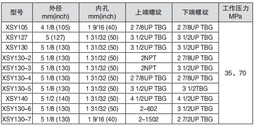 黑龙江芭乐视频色板