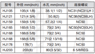 黑龙江芭乐IOS最新版官网下载入口工具